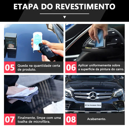 Auto Armor Crystal Coating