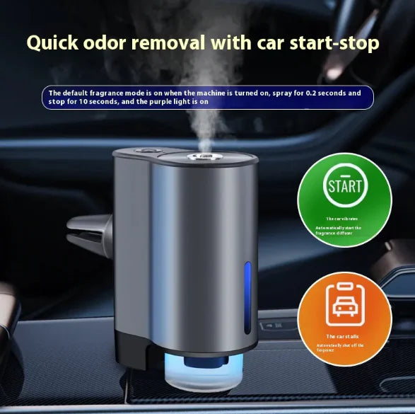 difusor Inteligente USB para Coche