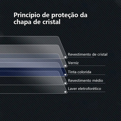 Auto Armor Crystal Coating