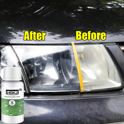 Auto Headlight Renewal Kit