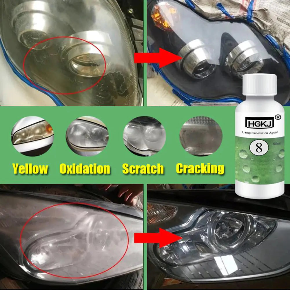 Auto Headlight Renewal Kit