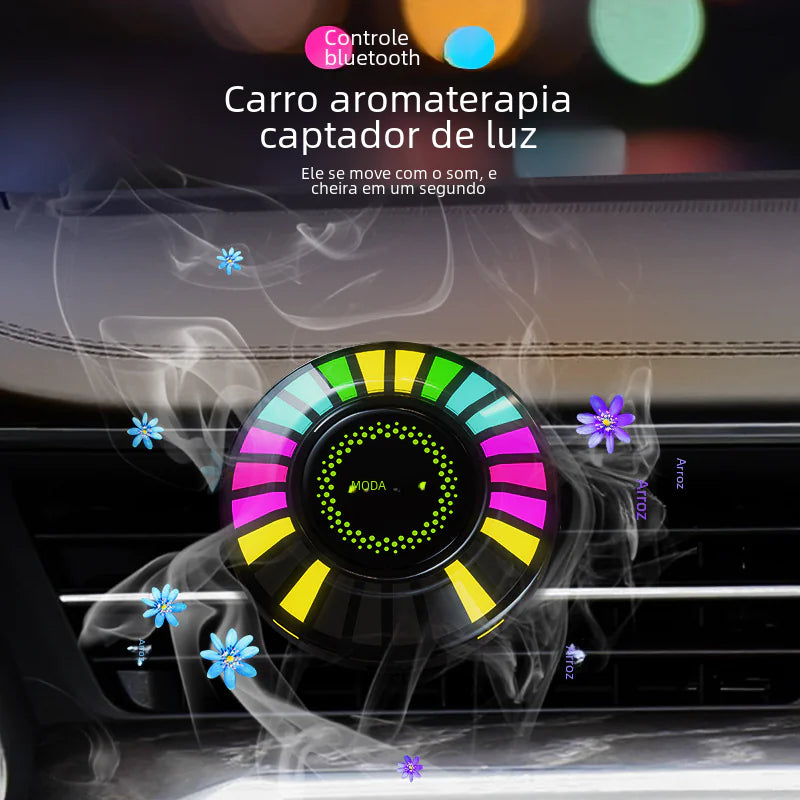 Luz de Ambiente para Coche 3D RGB con Control de Sonido y Aromaterapia
