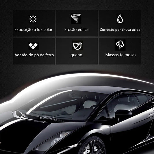 Auto Armor Crystal Coating